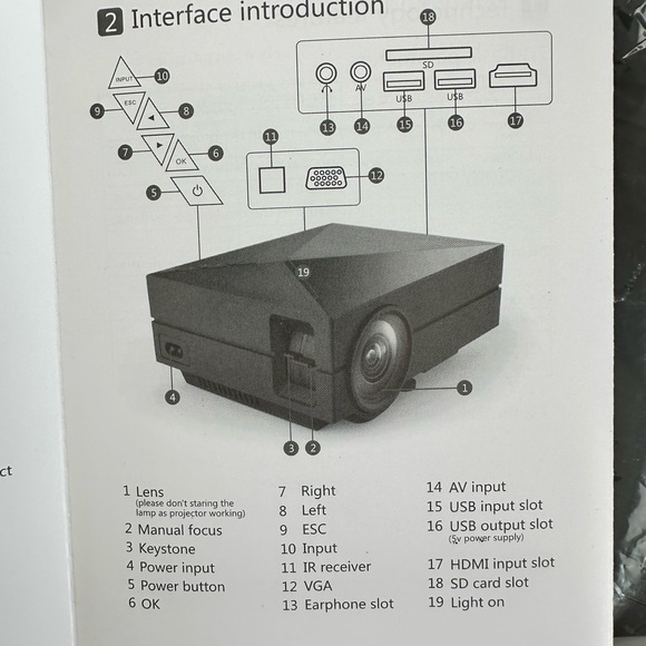 LED Projector with remote - Picture 6 of 11